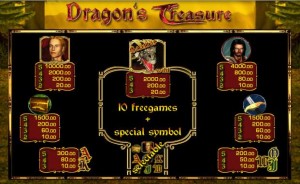 dragons treasure